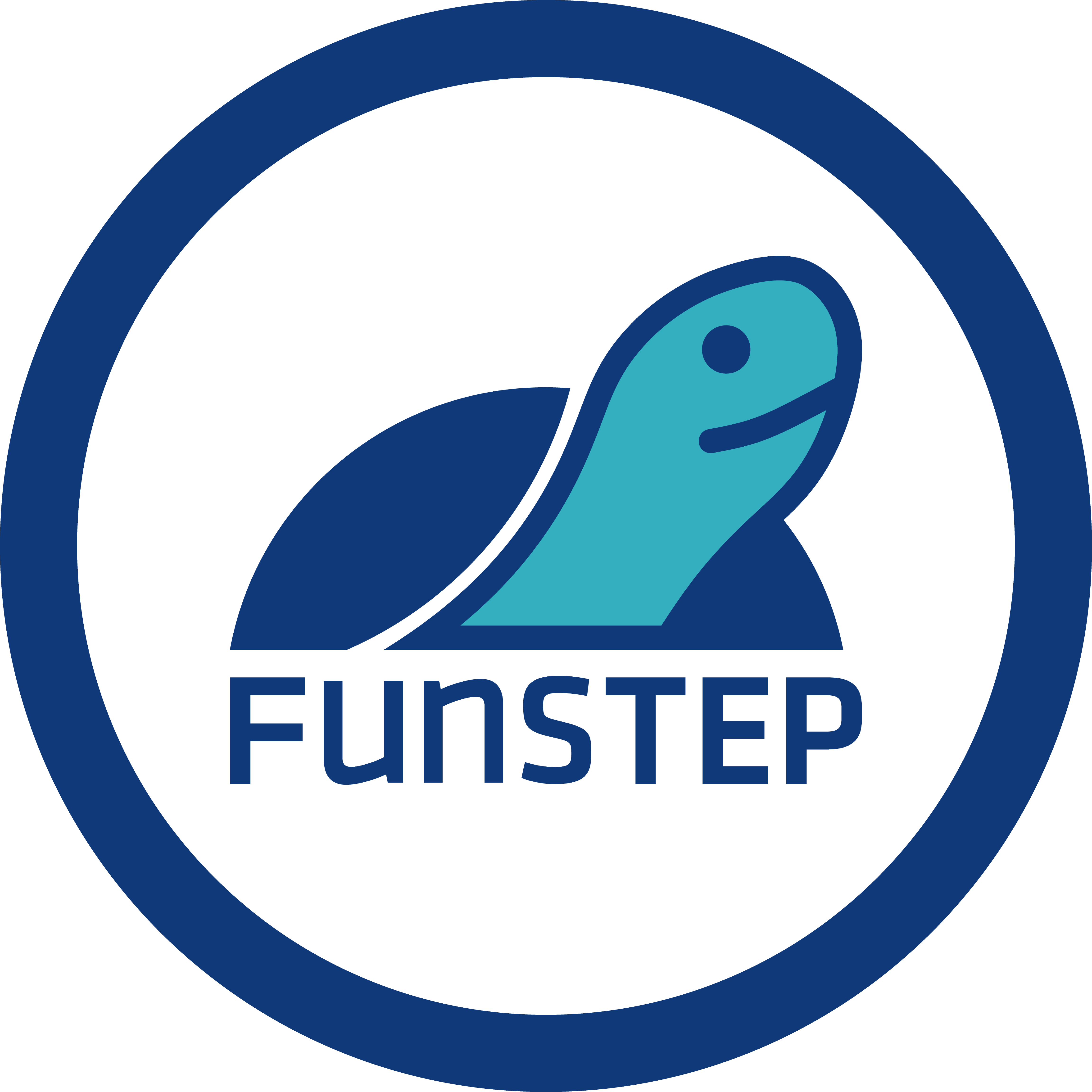 FunStep.blog.CMS
